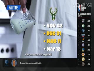 NBA季前赛 灰熊VS步行者 20241015