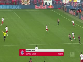 德甲联赛 奥格斯堡VS荷尔斯泰因基尔 20250504